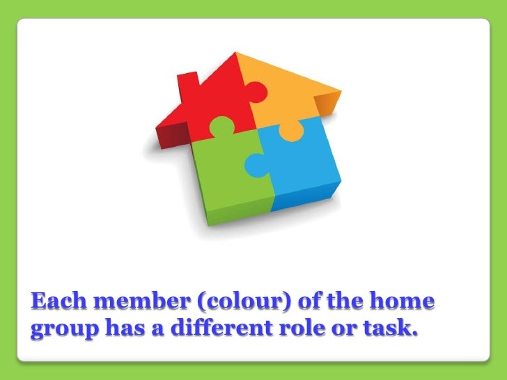 Jigsaw instructional strategy