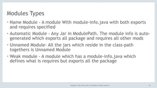 Copyright © 2016, Oracle and/or its affiliates. All rights reserved. |
Modules Types
20
• Name Module - A module With module-info.java with both exports
and requires specified
• Automatic Module - Any Jar in ModulePath. The module info is auto-
generated which exports all package and requires all other mods
• Unnamed Module- All the jars which reside in the class-path
togethers is Unnamed Module
• Weak module - A module which has a module-info.java which
defines what is requires but exports all the package
 