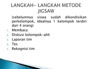 (sebelumnya siswa sudah dikondisikan
perkelompok, Idealnya 1 kelompok terdiri
dari 4 orang)
1. Membaca
2. Diskusi kelompok-ahli
3. Laporan tim
4. Tes
5. Rekognisi tim
 