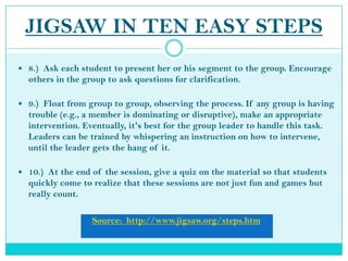 JIGSAW IN TEN EASY STEPS8.)  Ask each student to present her or his segment to the group. Encourage others in the group to ask questions for clarification.9.)  Float from group to group, observing the process. If any group is having trouble (e.g., a member is dominating or disruptive), make an appropriate intervention. Eventually, it's best for the group leader to handle this task. Leaders can be trained by whispering an instruction on how to intervene, until the leader gets the hang of it.10.)  At the end of the session, give a quiz on the material so that students quickly come to realize that these sessions are not just fun and games but really count. Source:  http://www.jigsaw.org/steps.htm