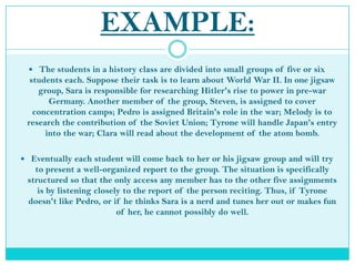 EXAMPLE:The students in a history class are divided into small groups of five or six students each. Suppose their task is to learn about World War II. In one jigsaw group, Sara is responsible for researching Hitler's rise to power in pre-war Germany. Another member of the group, Steven, is assigned to cover concentration camps; Pedro is assigned Britain's role in the war; Melody is to research the contribution of the Soviet Union; Tyrone will handle Japan's entry into the war; Clara will read about the development of the atom bomb. Eventually each student will come back to her or his jigsaw group and will try to present a well-organized report to the group. The situation is specifically structured so that the only access any member has to the other five assignments is by listening closely to the report of the person reciting. Thus, if Tyrone doesn't like Pedro, or if he thinks Sara is a nerd and tunes her out or makes fun of her, he cannot possibly do well. 