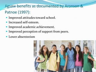 Jigsaw benefits as documented by Aronson &
Patnoe (1997):
 Improved attitudes toward school.
 Increased self-esteem.
 Improved academic achievement.
 Improved perception of support from peers.
 Lower absenteeism
 