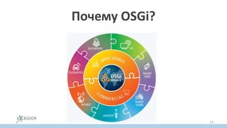 Почему OSGi?
13
 