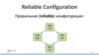 Reliable Configuration
Правильная (reliable) конфигурация:
App
1.0
Foo
2.5
Bar
3.0
Baz
3.1
140
 