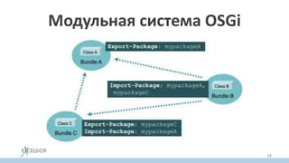 Модульная система OSGi
18
 