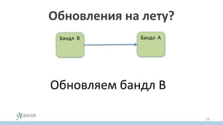 Обновления на лету?
Бандл AБандл B
Обновляем бандл B
59
 