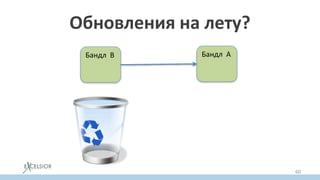 Обновления на лету?
Бандл AБандл B
60
 