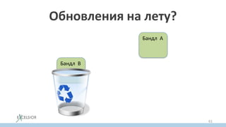 Обновления на лету?
Бандл A
Бандл B
61
 