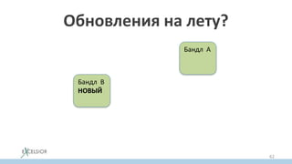 Обновления на лету?
Бандл A
Бандл B
НОВЫЙ
62
 