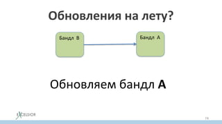 Обновления на лету?
Бандл AБандл B
Обновляем бандл A
74
 