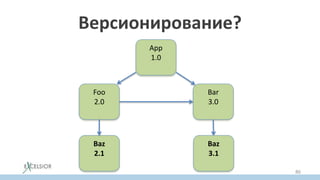 Версионирование?
App
1.0
Foo
2.0
Bar
3.0
Baz
2.1
Baz
3.1
86
 