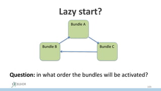 Lazy start?
Bundle A
Bundle B Bundle C
Question: in what order the bundles will be activated?
109
 