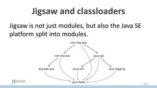 Jigsaw and classloaders
Jigsaw is not just modules, but also the Java SE
platform split into modules.
128
 