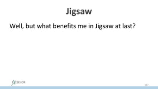 Jigsaw
Well, but what benefits me in Jigsaw at last?
167
 