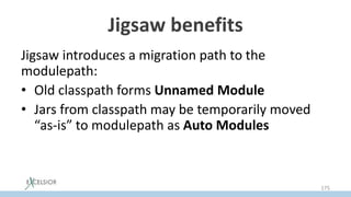 Jigsaw benefits
Jigsaw introduces a migration path to the
modulepath:
• Old classpath forms Unnamed Modulе
• Jars from classpath may be temporarily moved
“as-is” to modulepath as Auto Modules
• Module declaration can be added to auto
modules later
175
 