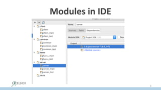 Modules in IDE
3
 
