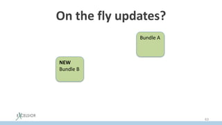 On the fly updates?
Bundle A
NEW
Bundle B
63
 