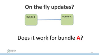 On the fly updates?
Bundle ABundle B
Does it work for bundle A?
65
 
