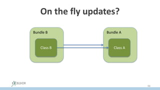 On the fly updates?
Bundle B
Class B
Bundle A
Class А
66
 