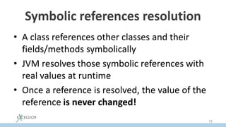 Symbolic references resolution
• A class references other classes and their
fields/methods symbolically
• JVM resolves those symbolic references with
real values at runtime
• Once a reference is resolved, the value of the
reference is never changed!
72
 