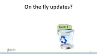 On the fly updates?
Бандл ABundle B
78
 