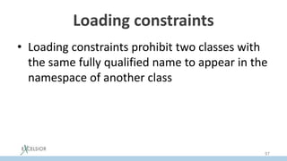 Loading constraints
• Loading constraints prohibit two classes with
the same fully qualified name to appear in the
namespace of another class
97
 
