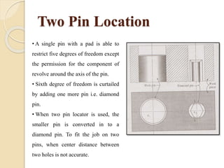 Two Pin Location
• A single pin with a pad is able to
restrict five degrees of freedom except
the permission for the component of
revolve around the axis of the pin.
• Sixth degree of freedom is curtailed
by adding one more pin i.e. diamond
pin.
• When two pin locator is used, the
smaller pin is converted in to a
diamond pin. To fit the job on two
pins, when center distance between
two holes is not accurate.
 