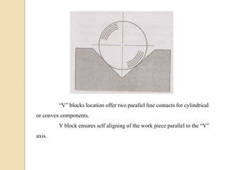 “V” blocks location offer two parallel line contacts for cylindrical
or convex components.
V block ensures self aligning of the work piece parallel to the “V”
axis.
 