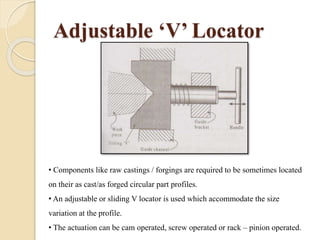 Adjustable ‘V’ Locator
• Components like raw castings / forgings are required to be sometimes located
on their as cast/as forged circular part profiles.
• An adjustable or sliding V locator is used which accommodate the size
variation at the profile.
• The actuation can be cam operated, screw operated or rack – pinion operated.
 
