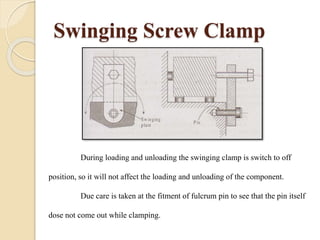 Swinging Screw Clamp
During loading and unloading the swinging clamp is switch to off
position, so it will not affect the loading and unloading of the component.
Due care is taken at the fitment of fulcrum pin to see that the pin itself
dose not come out while clamping.
 