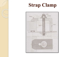 Strap Clamp
 