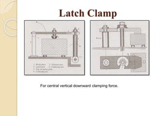 Latch Clamp
For central vertical downward clamping force.
 