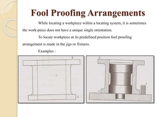 Fool Proofing Arrangements
While locating a workpiece within a locating system, it is sometimes
the work-piece does not have a unique single orientation.
To locate workpiece at its predefined position fool proofing
arrangement is made in the jigs or fixtures.
Examples :
 