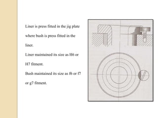 Liner is press fitted in the jig plate
where bush is press fitted in the
liner.
Liner maintained its size as H6 or
H7 fitment.
Bush maintained its size as f6 or f7
or g7 fitment.
 