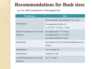 Recommendations for Bush sizes
Particulars Size
Drill Bush I.D.
For reamed hole 1 mm less than “d” i.e. 15 mm
For tapped hole 0.8 times “d”
i.e. 16 X 0.8 = 12.8 mm ~ 13 mm
Bush O.D. (assuming 4 to 5 mm wall
thickness)
For tapping bush 16 + 8=24 mm
For drilling bush 13 + 8= 21 mm
So common bush OD is 24 mm
Shank length In the steps of 15, 20, 25 and 30 mm depends on size
of holes.
Head diameter 2.0 to 2.5 times “d”
Head thickness Around 4 to 5 mm
Liner OD (assuming 4 to 5 mm wall
thickness)
24 + 8 = 32 mm
e.g. For 16H8 reamed hole or M16 tapped hole
 