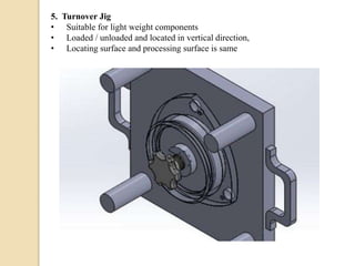 5. Turnover Jig
• Suitable for light weight components
• Loaded / unloaded and located in vertical direction,
• Locating surface and processing surface is same
 