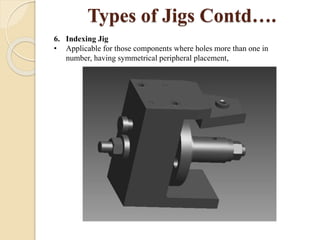 Types of Jigs Contd….
6. Indexing Jig
• Applicable for those components where holes more than one in
number, having symmetrical peripheral placement,
 