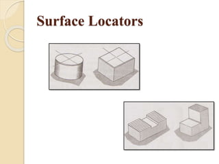 Surface Locators
 