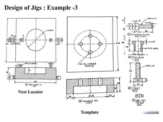 Design of Jigs : Example -3
Nest Locator
Template
 