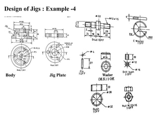 Design of Jigs : Example -4
Body Jig Plate
 