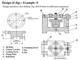 Design of Jigs : Example -5
Design and draw a box drilling Jig t drill 4 holes in mild steel component.
1. Jig Body
2. Conical Locator
3. Locking Screw
4. Clamp Plate
5. Drill Bush
6. Clamping Screw
7. Pin
8. Pin
 