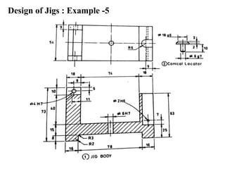 Design of Jigs : Example -5
 