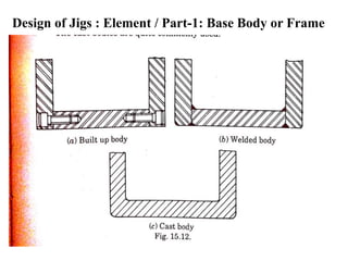 Design of Jigs : Element / Part-1: Base Body or Frame
 