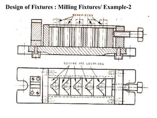 Design of Fixtures : Milling Fixtures/ Example-2
 