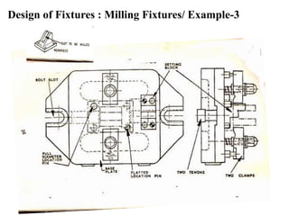 Design of Fixtures : Milling Fixtures/ Example-3
 