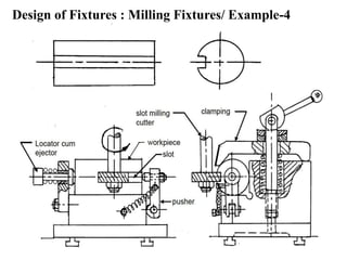 Design of Fixtures : Milling Fixtures/ Example-4
 