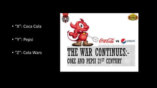• “X”: Coca Cola
• “Y”: Pepsi
• “Z”: Cola Wars
 