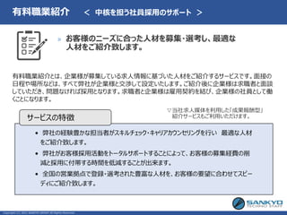• 弊社の経験豊かな担当者がスキルチェック・キャリアカウンセリングを行い 最適な人材
をご紹介致します。
• 弊社がお客様採用活動をトータルサポートすることによって、お客様の募集経費の削
減と採用に付帯する時間を低減することが出来ます。
• 全国の営業拠点で登録・選考された豊富な人材を、お客様の要望に合わせてスピー
ディにご紹介致します。
サービスの特徴
Copyright (C) 2021 SANKYO GROUP All Rights Reserved.
» お客様のニーズに合った人材を募集・選考し、最適な
人材をご紹介致します。
▽当社求人媒体を利用した「成果報酬型」
紹介サービスもご利用いただけます。
有料職業紹介とは、企業様が募集している求人情報に基づいた人材をご紹介するサービスです。面接の
日程や場所などは、すべて弊社が企業様と交渉して設定いたします。ご紹介後に企業様は求職者と面談
していただき、問題なければ採用となります。求職者と企業様は雇用契約を結び、企業様の社員として働
くことになります。
有料職業紹介 ＜ 中核を担う社員採用のサポート ＞
 