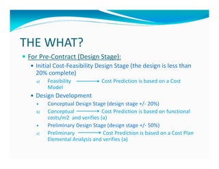 THE WHAT?
 For Pre-Contract (Design Stage):
   Initial Cost-Feasibility Design Stage (the design is less than
   20% complete)
   a)   Feasibility           Cost Prediction is based on a Cost
        Model
   Design Development
        Conceptual Design Stage (design stage +/- 20%)
   b)   Conceptual             Cost Prediction is based on functional
        costs/m2 and verifies (a)
        Preliminary Design Stage (design stage +/- 50%)
   c)   Preliminary            Cost Prediction is based on a Cost Plan
        Elemental Analysis and verifies (a)
 