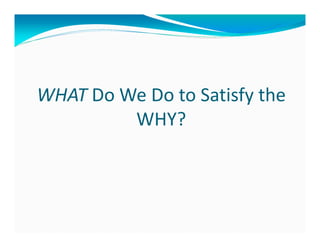 WHAT Do We Do to Satisfy the
         WHY?
 